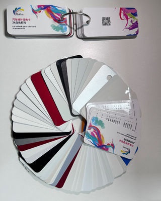 رنگ ماشین برتر پوشش بالا درخشان برای خودرو 2K استاندارد آبی