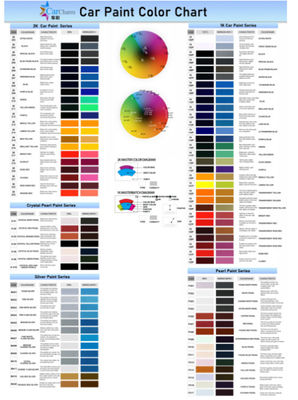 رنگ اتومبیل سفید صاف و درخشان، رنگ اسپری اتومبیل آکریلیک با دوام