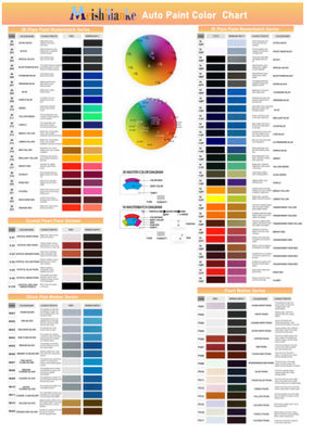 رنگ نارنجی رنگ آکریلیک رنگ آوتو برای تعمیر خودرو