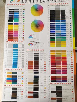 کازاخستان 360-5 لوازم رنگ خودرو برای حرفه ای های خودرو