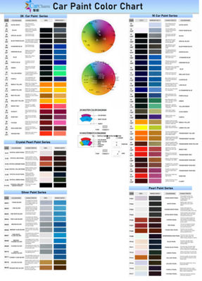 تولید مکلون برای رنگ آمادگی ماشین برای آئودی LY8S قهوه ای