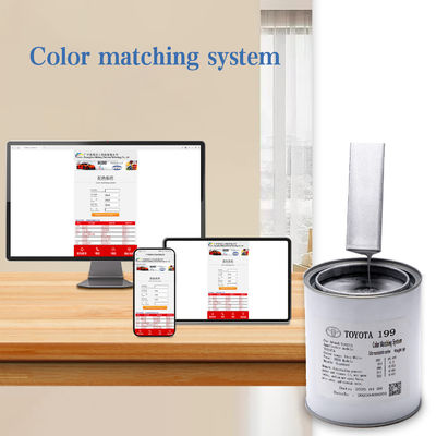 تویوتا 199 با دوام بالا رنگ ماشین را اصلاح کنید تا سال ها از ماشین شما محافظت کند