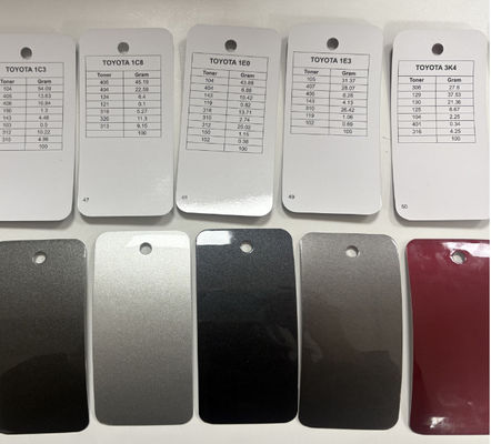 تویوتا 199 با دوام بالا رنگ ماشین را اصلاح کنید تا سال ها از ماشین شما محافظت کند