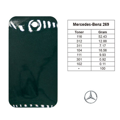 رنگ ماشین اکریلیک پرمیوم 1K Matte Green Pearl برای مرسدس بنز DB269