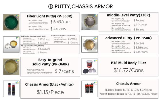 پوشش رنگ 1K ماشین جزئیات لوازم آرایشی پرکننده رنگ چند عملکرد