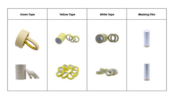 انواع مختلف رنگ خودرو و لوازم جانبی زیبایی برای انتخاب