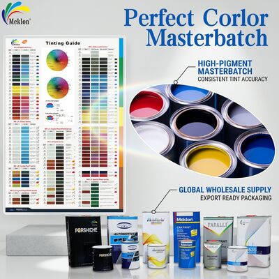 Global Auto Paint Wholesale From Manufacturer | Meklon China